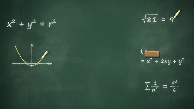 Chalk handwriting algebra equations, sine graph and triangle on a green blackboard, 4K loop animation