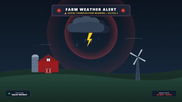 Farm weather alert animation, severe thunderstorm warning graphic for agriculture, smart farming storm forecast motion graphic