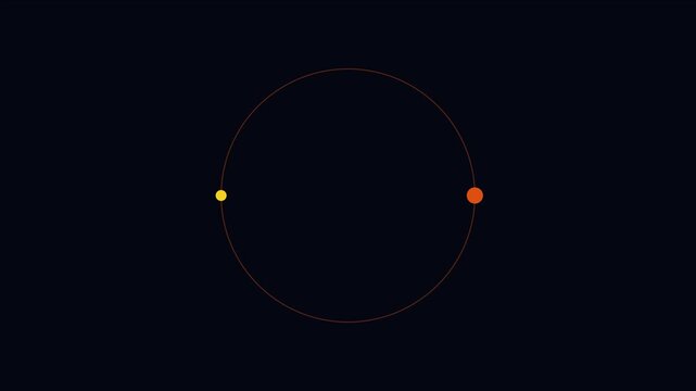 Minimalist orbital motion animation: two planets rotating around a circular path on dark background space