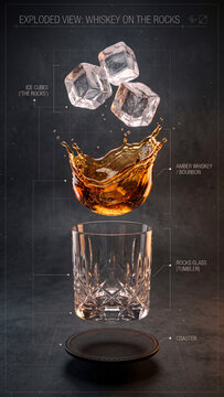 deconstructed whiskey glass with floating liquid, ice cubes