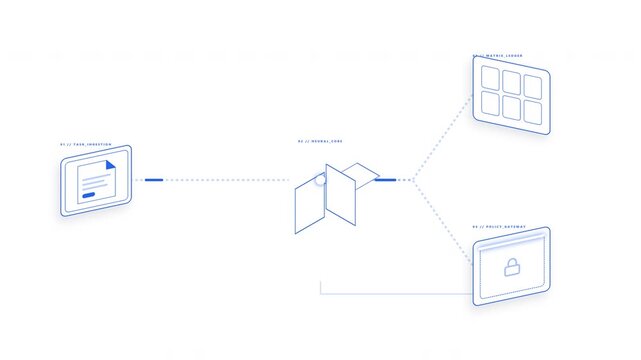 High-end 2.5D isometric smart factory motion graphic featuring a centralized neural processor cube, precision task packet routing, animated data matrix nodes, and dynamic status validation on a transp