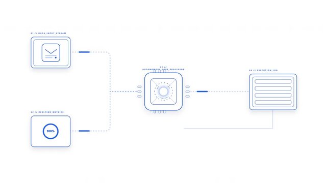 Premium 2.5D cybernetic motion graphic featuring a centralized high-density microchip core, pulsing neon bus-lines, dynamic gauge meters, and step-by-step logic verification on a transparent 4K canvas