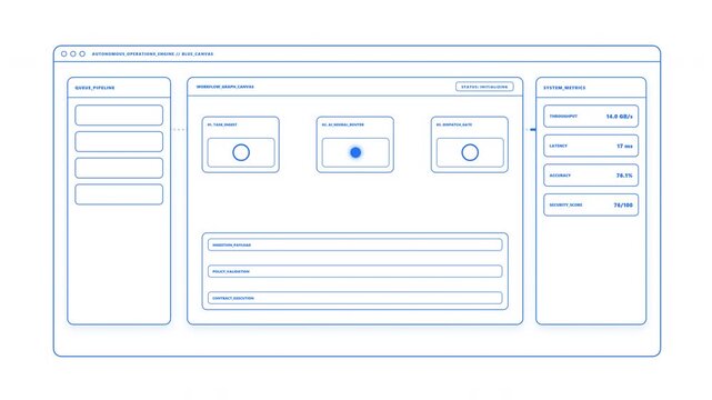Ultra-premium UI/UX dashboard motion graphic featuring a sharp #2373F4 blue wireframe theme, isometric 2.5D modular nodes, dynamic progress rings, data stream terminals, and green validation status on