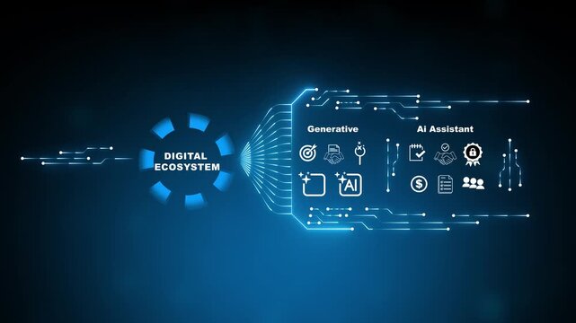 Enterprise innovation dashboard powered by Digital Ecosystem strategy with secure performance monitoring and advanced technology management system 4K animation video