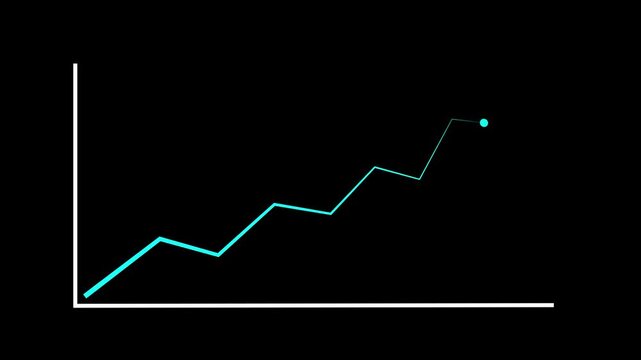 Animated neon line graph showing an upward trend and financial g upward arrow black background