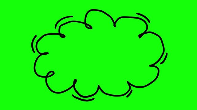 Black doodle cloud speech bubble looped animation isolated on green screen background. Concept of thought, dream callout, comic dialogue box, and text frame overlay for video editing and motion design
