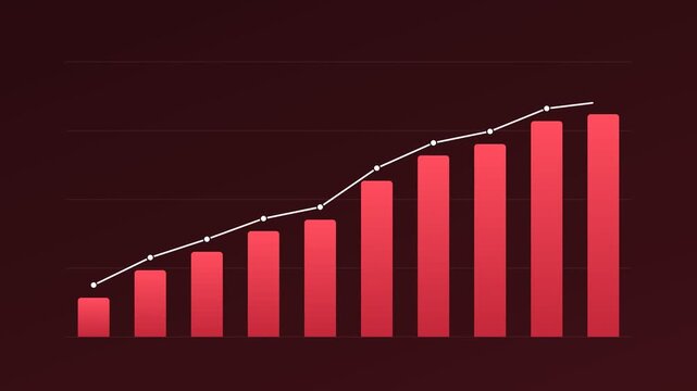 Animated bar chart with trend line without text or numbers, blank red business infographic template 4K