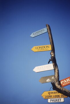 Distance signs