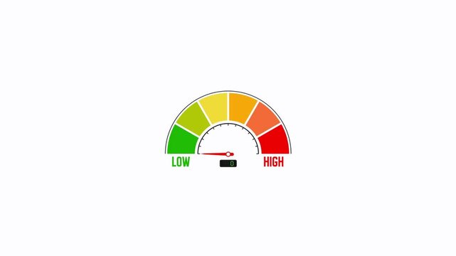 4K Animated Internet Speed Meter Gauge with Green, Yellow, and Red Performance Indicators.