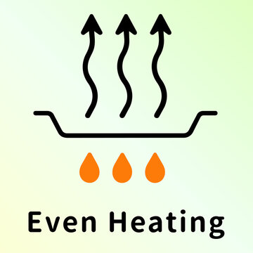 均一加熱・均等な熱のアイコンピクトグラムと文字 Even heating and thermal distribution icon pictograph