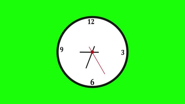 Fast spinning wall clock animation with moving hands