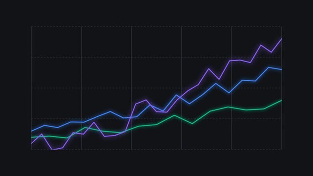 Abstract Financial Multi Line Chart Performance Graph