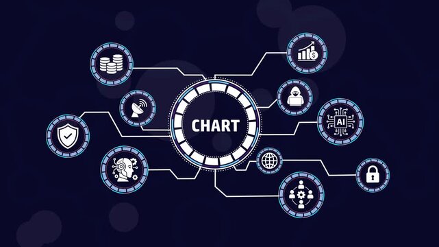 Dynamic infographic hud interface featuring centralized data analytics chart surrounded by interconnected digital representing artificial intelligence, cybersecurity, global connectivity, and