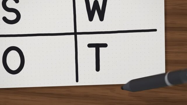 SWOT analysis drawn by pen on notepad with color highlighted quadrants and business icons on wooden desk