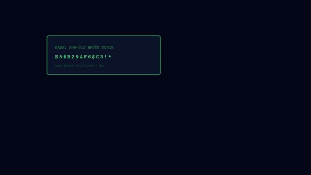 Motion graphics of a computer interface showing a brute force hash decryption process.
