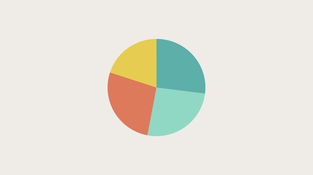 Four sector pie chart changing proportions and returning