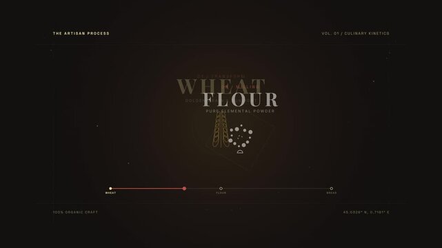 Cinematic Motion Graphics Title Card for Artisan Wheat and Organic Grain Production with Minimalist Golden Design Elements