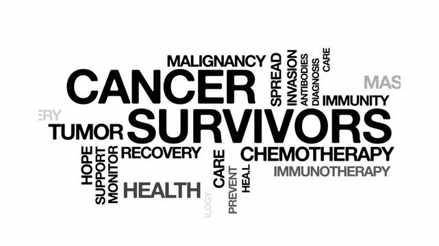 cancer survivors concept Animated Tag Word Cloud kinetic typography, Text Design Animation typography seamless loop video motion graphics Intro Wordart arrangement black type on white background bg ba