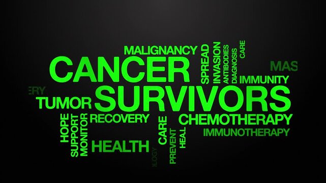 cancer survivors concept Animated Tag Word Cloud kinetic typography, Text Design Animation typography seamless loop video motion graphics Intro Wordart arrangement green type on black background bg ba