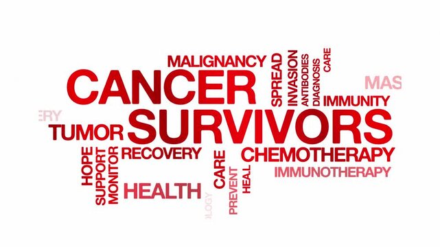 cancer survivors concept Animated Tag Word Cloud kinetic typography, Text Design Animation typography seamless loop video motion graphics Intro Wordart arrangement red type on white background bg back