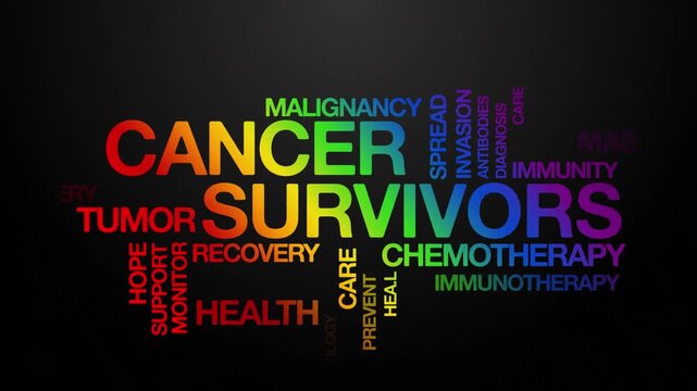 cancer survivors concept Animated Tag Word Cloud kinetic typography, Text Design Animation typography seamless loop video motion graphics Intro Wordart arrangement rainbow type on black background bg 