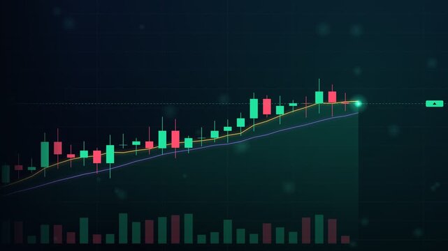 Animated motion graphics of a candlestick financial chart showing a bullish upward trend, ideal for trading, stock market, and cryptocurrency investment themes.