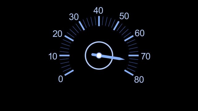 Car speed meter isolated animation, Vehicle needle analog animated