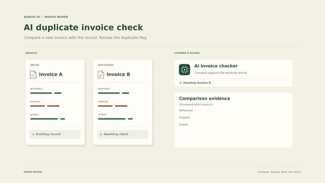 AI assistant flagging a duplicate invoice for human review