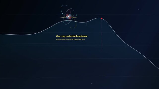 Animation illustrating the theoretical concept of false vacuum decay where quantum tunneling creates a true ground state bubble that expands at light speed to rip through the metastable universe