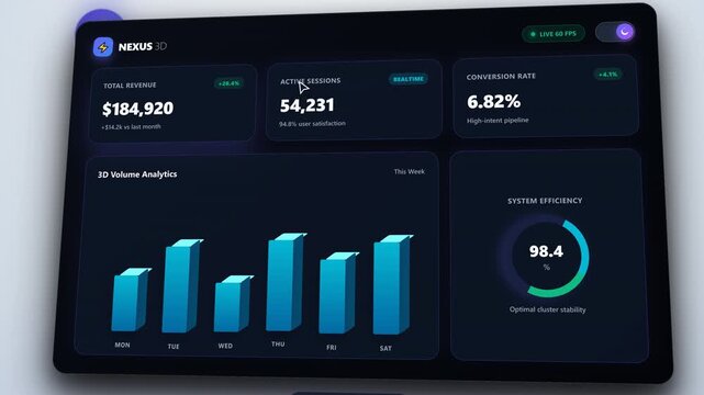 Dark mode toggle switch ui transition on a financial dashboard