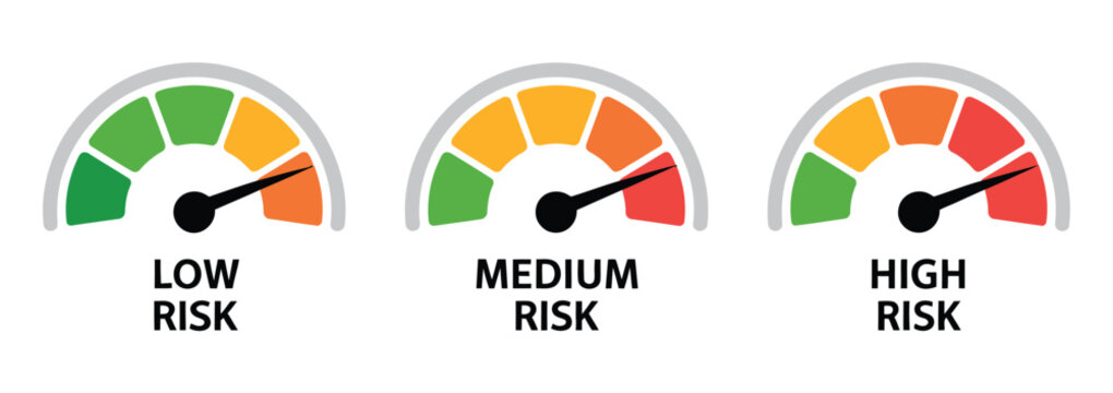 Risk meter icon set featuring speedometer gauges showing low, medium, and high risk levels with minimum to maximum indicators in clean dashboard style