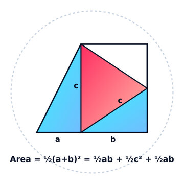Garfield Trapezoid Pythagorean Proof Geometric Vector