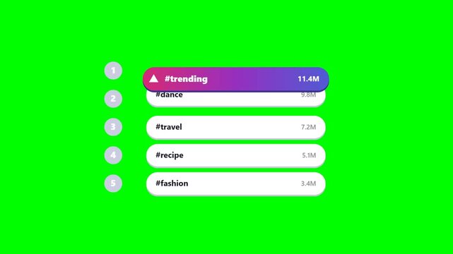 Animated Trending Hashtags List with View Counts