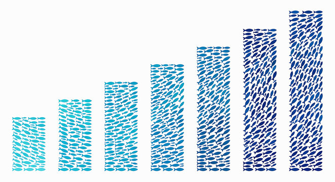 A bar graph composed of numerous small fish shapes illustrates growth and increasing values in a blue gradient aquatic chart
