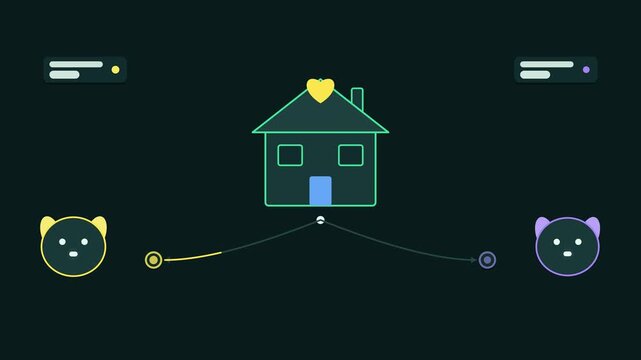 Seamless 4K looping animation illustrating adopt a pet. Flat vector shapes, glowing bright green details and dark interface cards with blank text placeholders sit on a deep dark background, leaving co