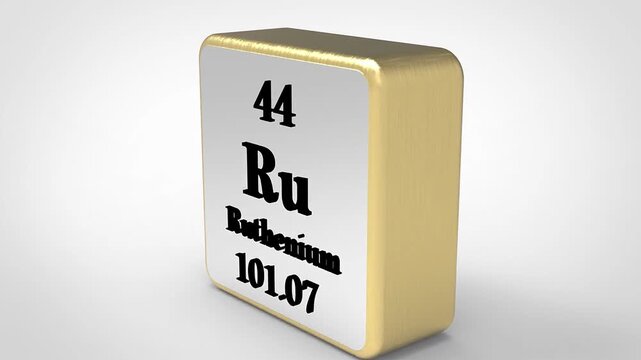 3D Rotating Ruthenium Ru Element From Periodic Table, 90 Degree Rotation, Scientific Chemistry Concept, 4K Clean Render