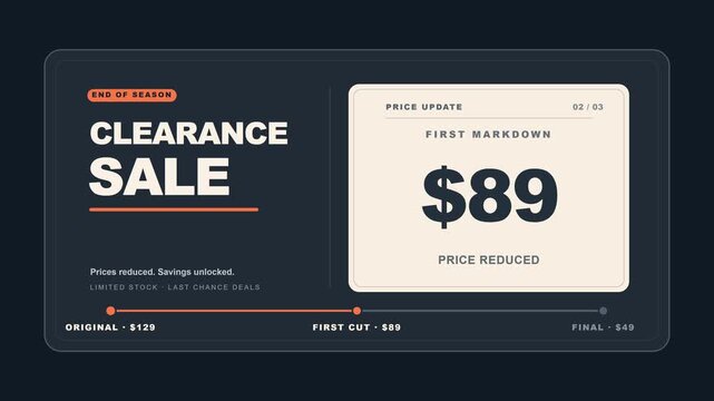 Clearance Sale Price Drop from $129 to $49 with $80 Savings
