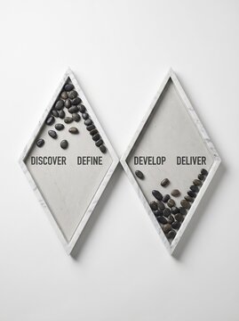 Double diamond design thinking process concept with discover define develop and deliver phases in diamond frames on white background
