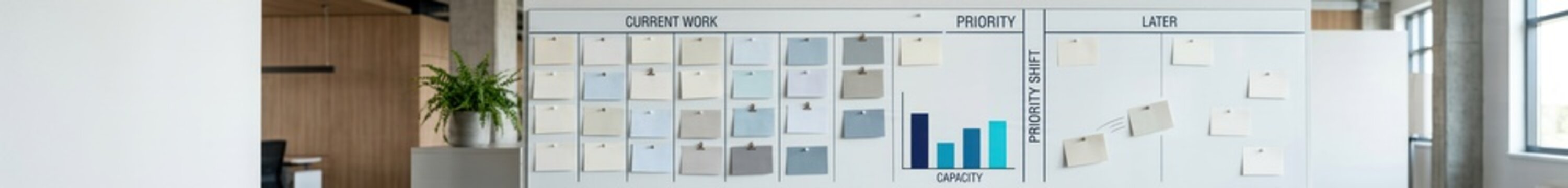 Project Task Prioritization and Capacity Planning on Office Whiteboard with Deferred Work
 Copy