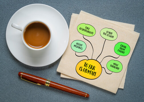 Conceptual mind map illustrating human imperfection and learning from mistakes, emphasizing responsibility, self-forgiveness, personal growth, and moving forward after failure.