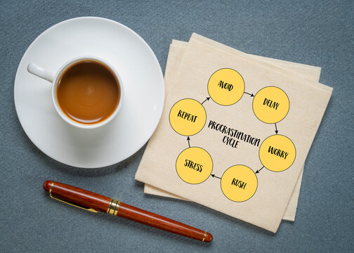 procrastination cycle loop of avoidance, delay, worry, rushing, and stress, conceptual diagram