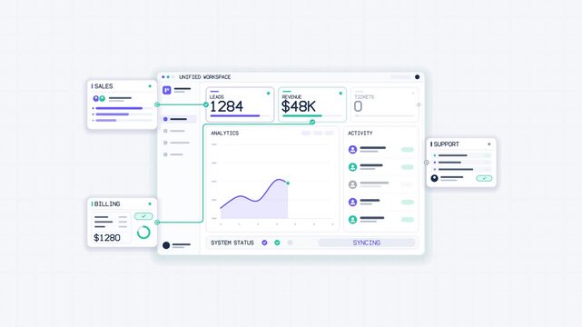 A premium SaaS workflow automation animation showing separate sales, billing, and customer support modules connecting to a unified business dashboard. Data connection paths activate in sequence, trigg