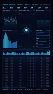 Futuristic cybersecurity dashboard interface with digital graphs and data