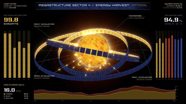 Dyson swarm megastructure orbiting glowing star on sci fi hud dashboard