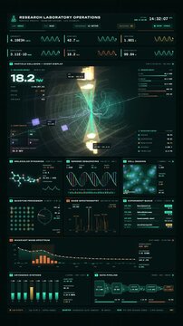 Scientific research laboratory dashboard interface with particle physics
