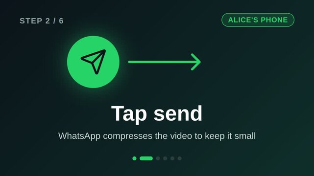 Whatsapp File Send Explaination