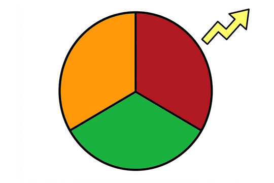 Three-section pie chart in orange, red, and green with small yellow zigzag arrow pointing upward