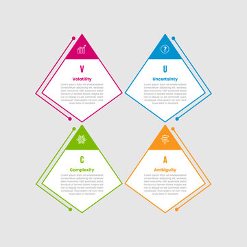 vuca infographic template with four point white background outline cylinder disc stack badge layout, flat style