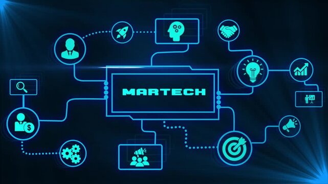 Martech business animation with connected icons illustrating marketing technology, digital advertising, customer analytics, automation and data driven campaign optimization