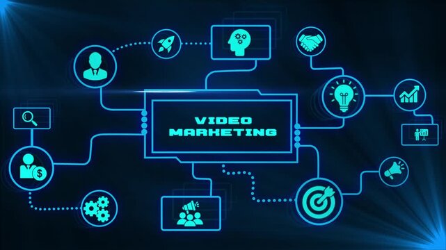 Video marketing animation with connected icons illustrating promotional video content, audience engagement, brand storytelling, online advertising and customer conversion